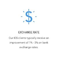 Interchange Financial Currency Exchange image 2